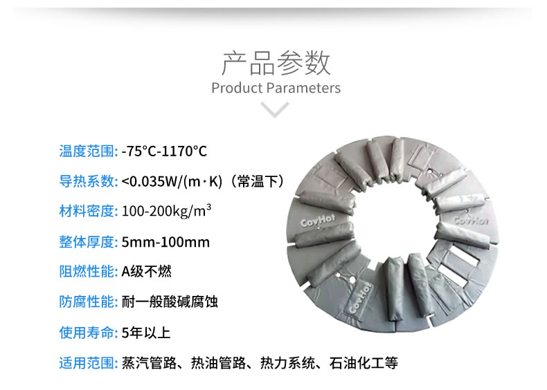 加熱模具<a href=http://m.mybalin.cn/e/tags/?tagname=%E4%BF%9D%E6%B8%A9%E5%A5%97 target=_blank class=infotextkey>保溫套</a>,模具隔熱