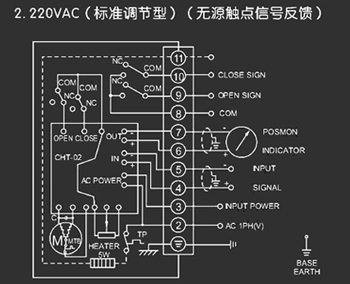 220VAC標(biāo)準(zhǔn)調(diào)節(jié)型<a href='http://m.mybalin.cn/Product/diefa/diandongdiefa/' target='_blank'>電動(dòng)<a href='http://m.mybalin.cn/Product/diefa/' target='_blank'>蝶閥</a></a>接線圖（